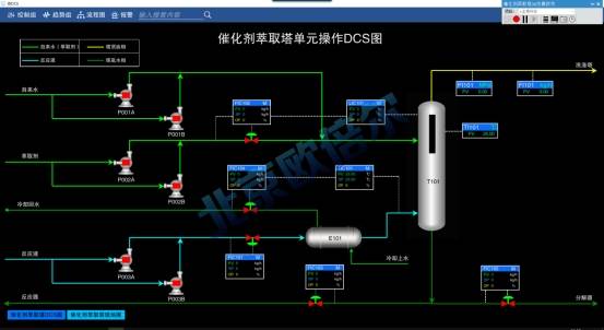 催化剂萃取塔单元3D仿真软件：工业级模拟打破传统操作的局限:萃取塔
